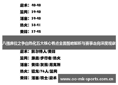 八强席位之争白热化五大核心看点全面前瞻解析与赛事走向深度观察