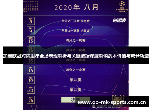 加维欧冠对阵里昂全场表现解析与关键数据深度解读战术价值与成长轨迹