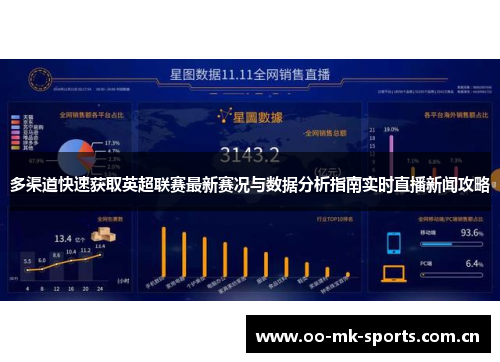 多渠道快速获取英超联赛最新赛况与数据分析指南实时直播新闻攻略